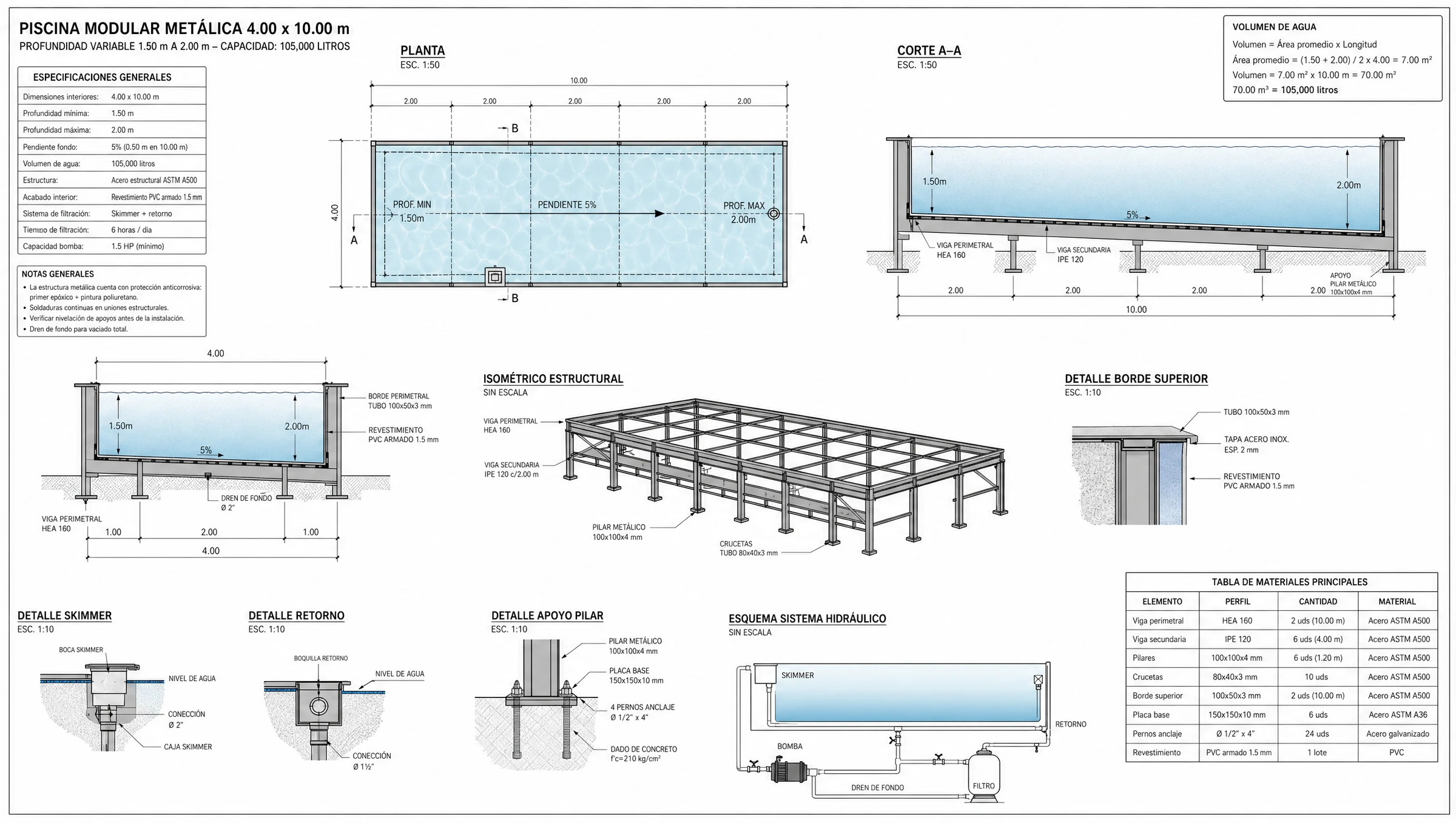 Plano Piscina Modular Familiar 4 x 10 m